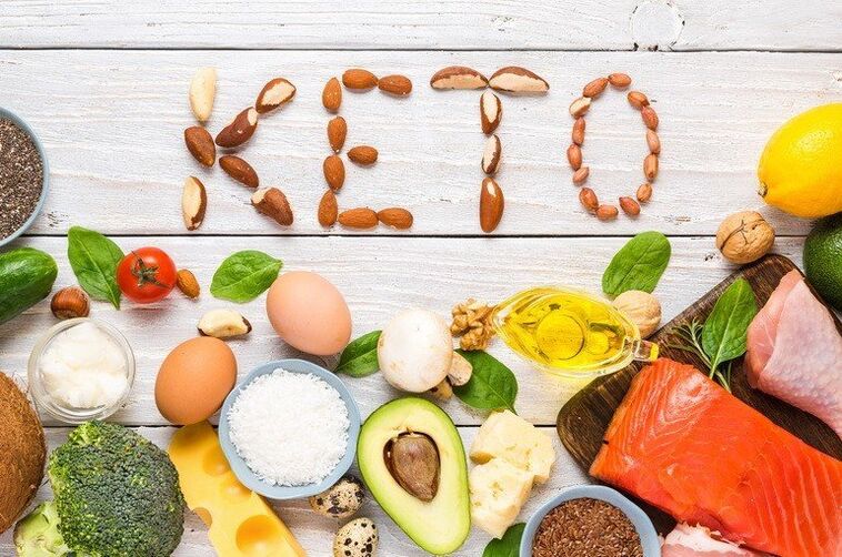 Ketogenic diet is based on the consumption of fatty foods
