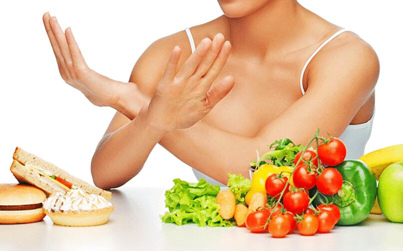 Avoid flour products on a ketogenic diet